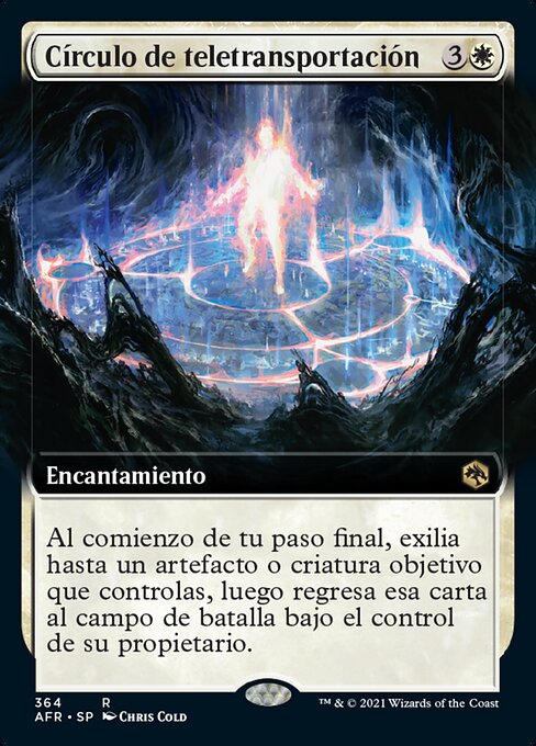 Teleportation Circle