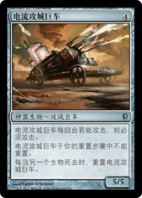 Galvanic Juggernaut