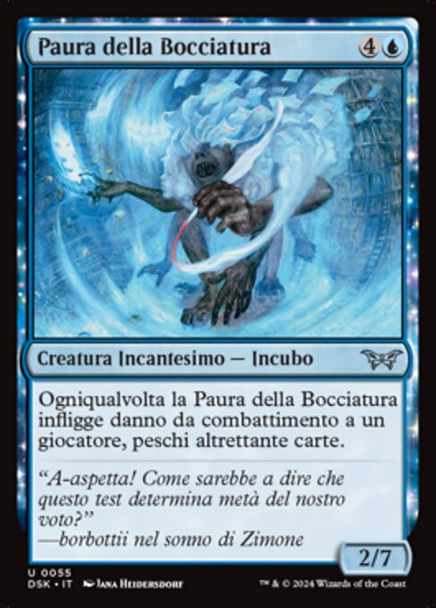 Fear of Failed Tests