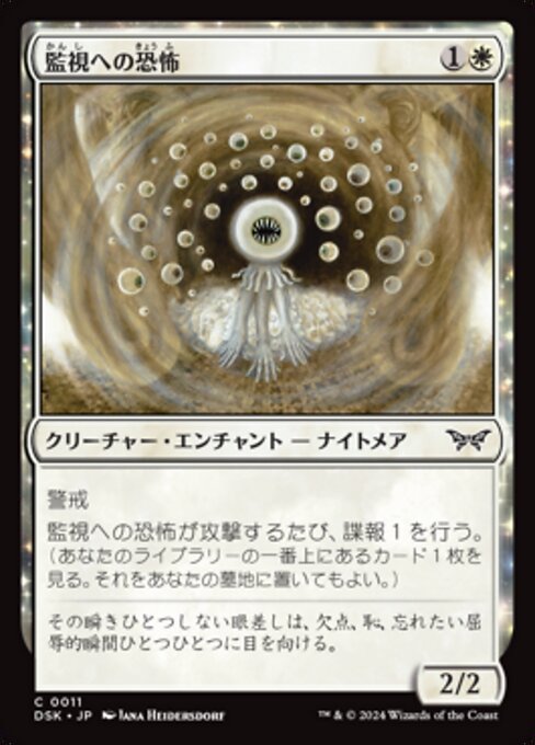 Fear of Surveillance