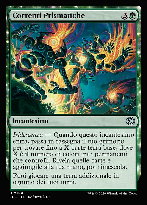 Prismatic Undercurrents