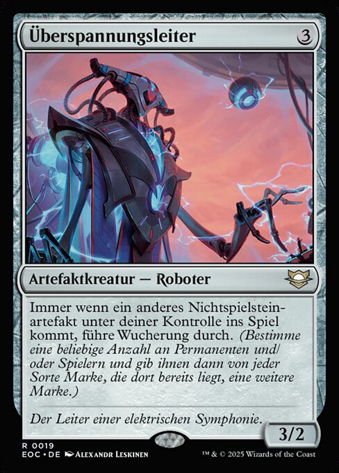 Überspannungsleiter