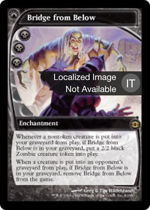 Ponte con gli Abissi