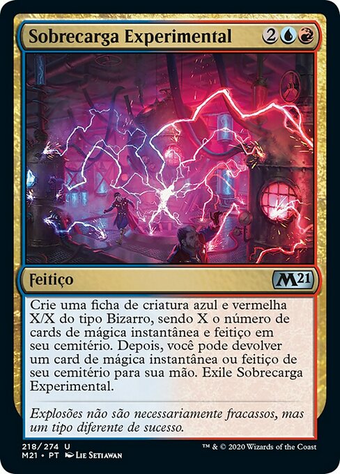 Sobrecarga Experimental