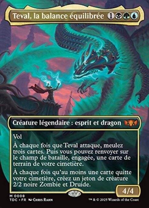 Teval, la balance équilibrée