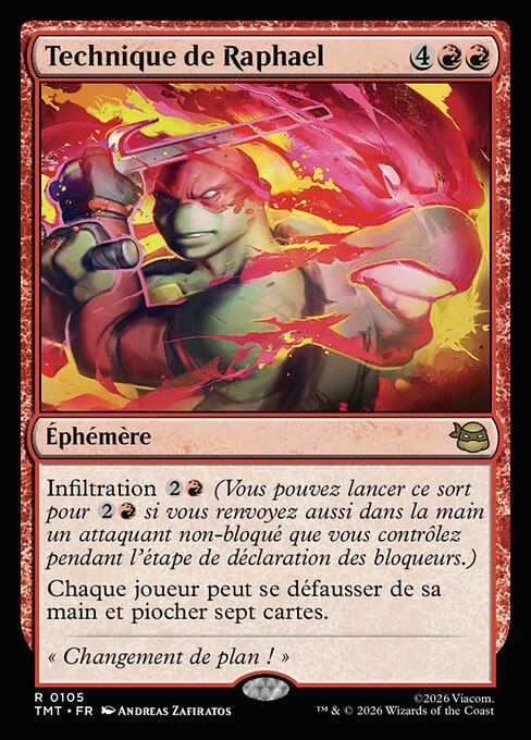 Technique de Raphael