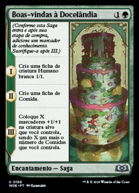 Welcome to Sweettooth